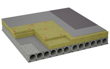 considerations of Greenstreet Green flat roofing insulation